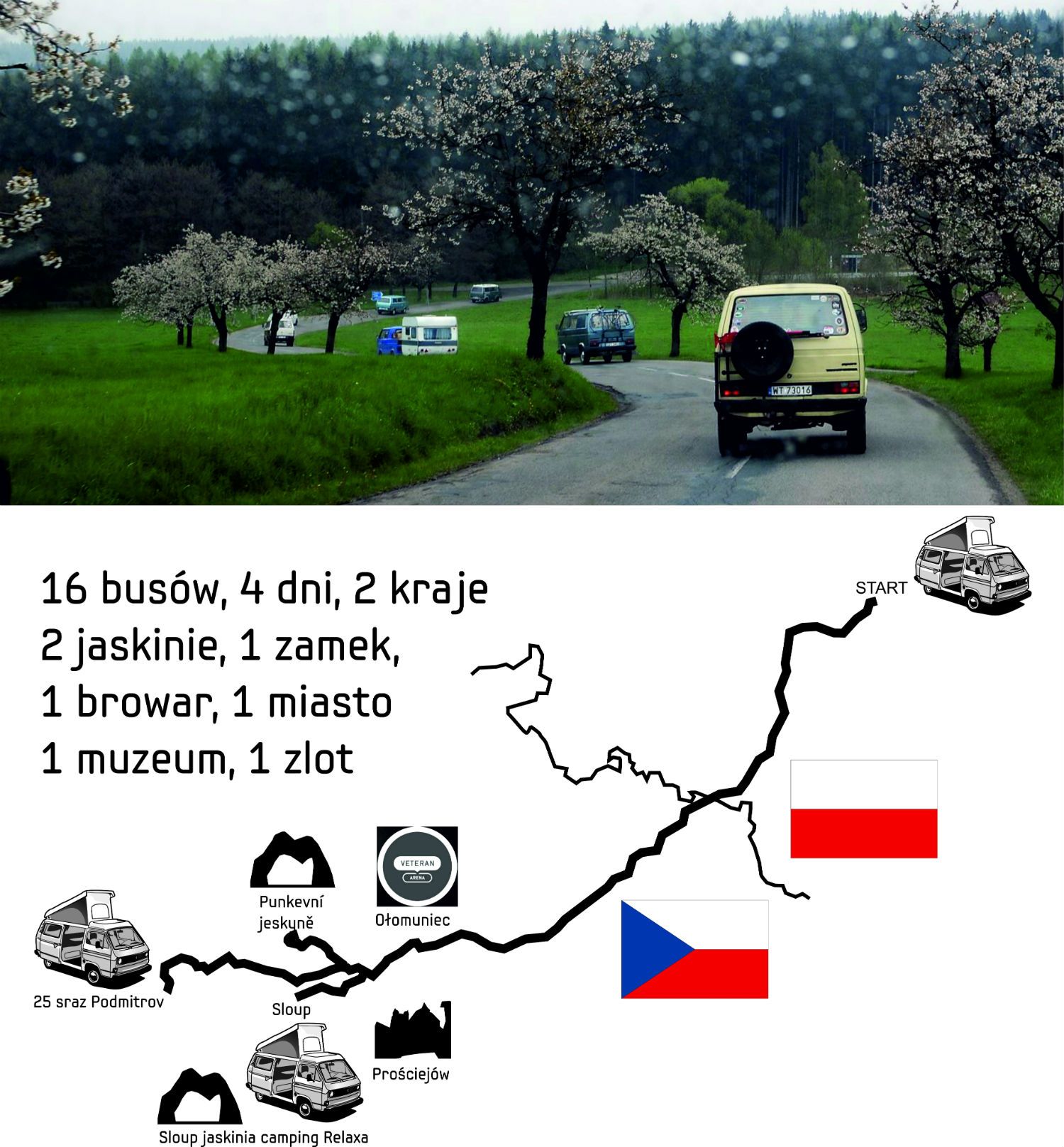 Czech Republic 2016 – main image