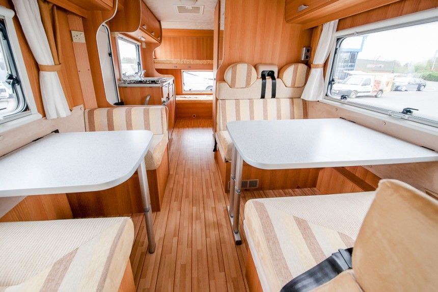 Buying a used motorhome - what should you pay attention to? – main image